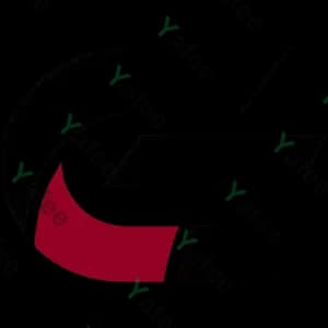 Covertlyvpn