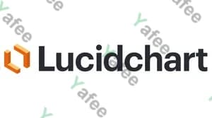 Lucidchart