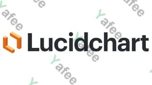Lucidchart