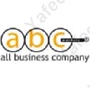 Abc Markets
