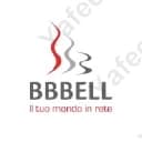 Bbbell
