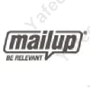 Mailup