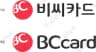 Bc Card Safe Driving
