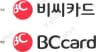 Bc Card