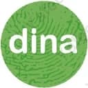 dina försäkringar