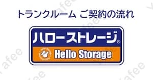 Hello Storage